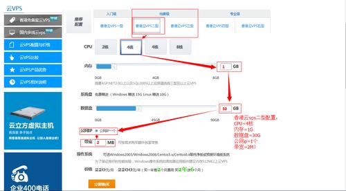 如何保证香港VPS的稳定性和可用性?